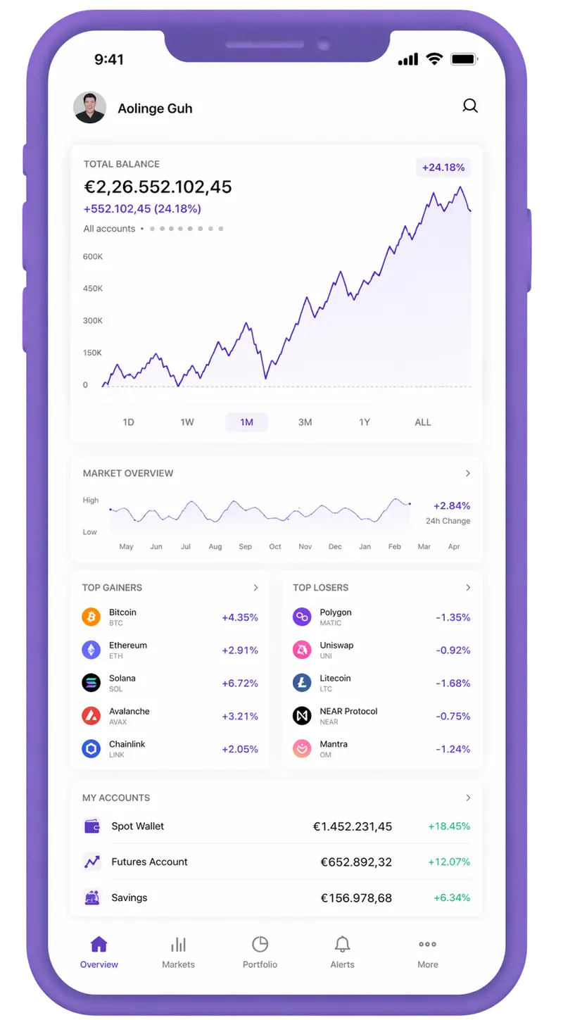 Bussola Renditura trading app