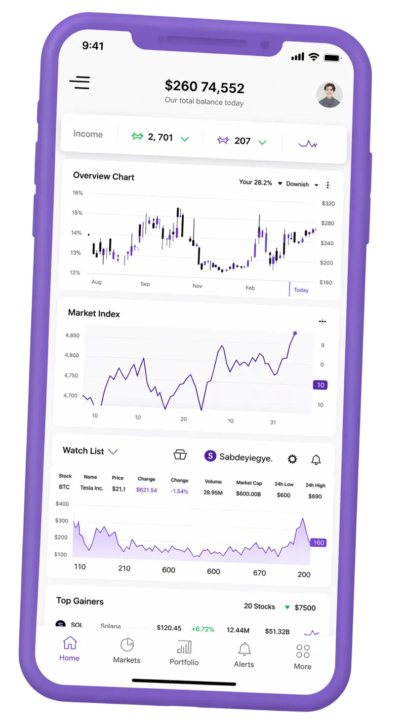 Bussola Renditura — piattaforma di trading su mobile
